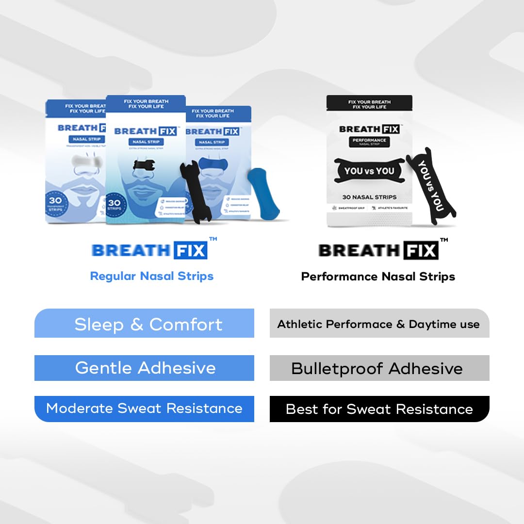 BREATH FIX - "YOU VS YOU" Nasal Strips