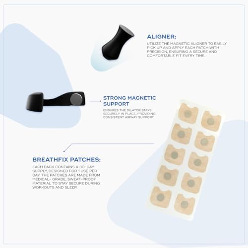 BREATH FIX Enhanced Airflow Combo – Magnetic Nasal Dilator (30 Days) + Magnetic Patches Refill (30 Days)
