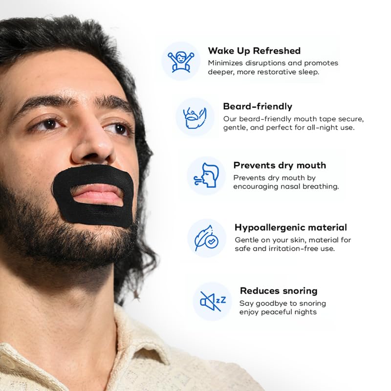 Restful Nights Combo – Black Nasal Strips (30 Strips) + Vented Mouth Tape (30 Tapes)