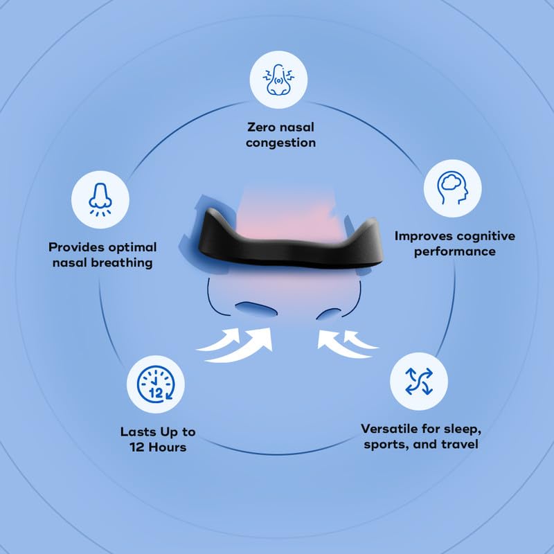BREATH FIX Enhanced Airflow Combo – Magnetic Nasal Dilator (30 Days) + Magnetic Patches Refill (30 Days)