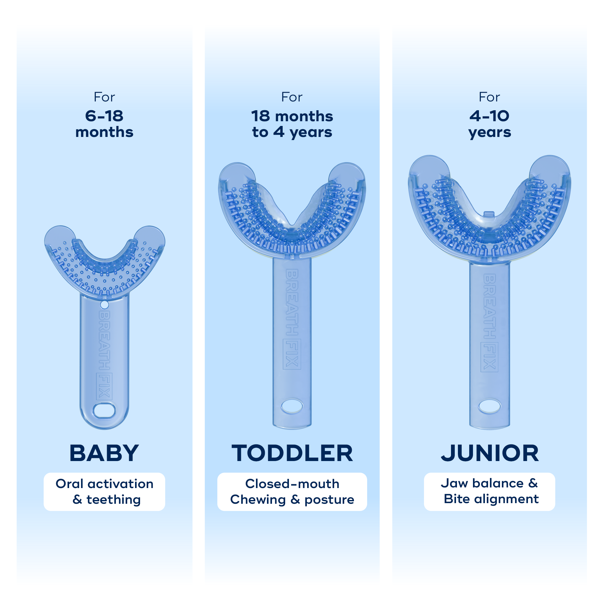 MyoBreath Toddler - 18 months to 4 years
